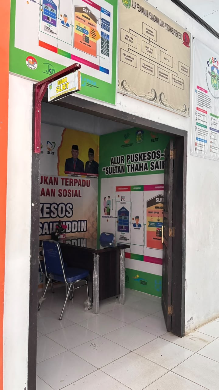 SARANA PRA SARANA DINSOSP3A KAB. TEBO